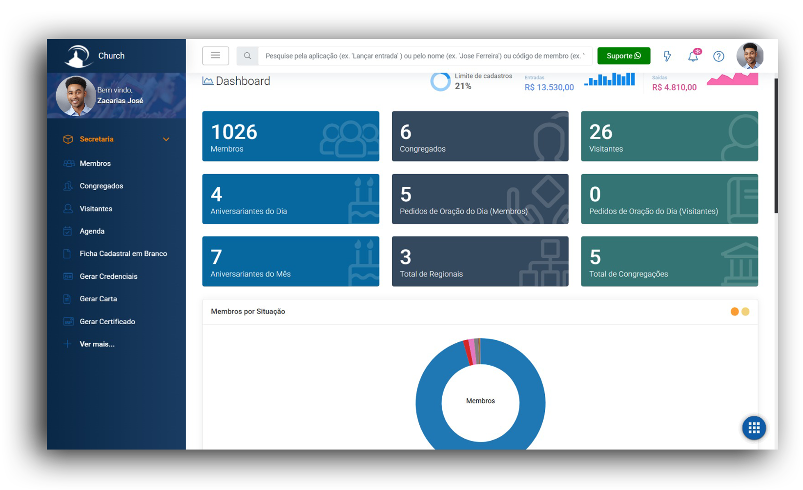 Image Title My Image